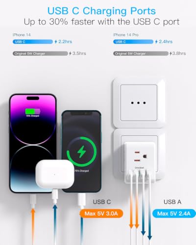 Travel Plug Adapter