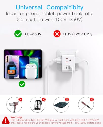 Travel Plug Adapter