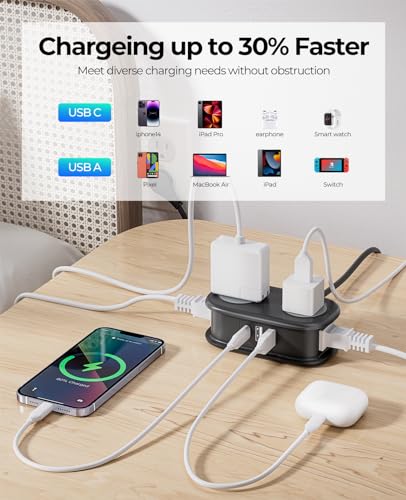 ORICO Power Strip