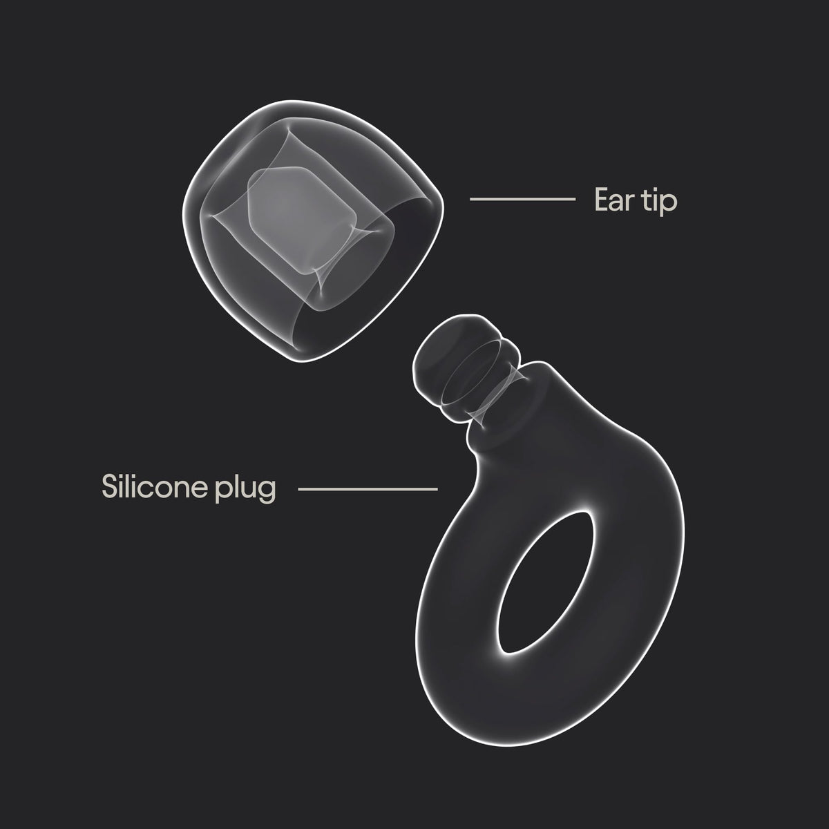 Reusable Noise-Reducing Earplugs for Sleep & Travel