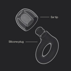 Reusable Noise-Reducing Earplugs for Sleep & Travel