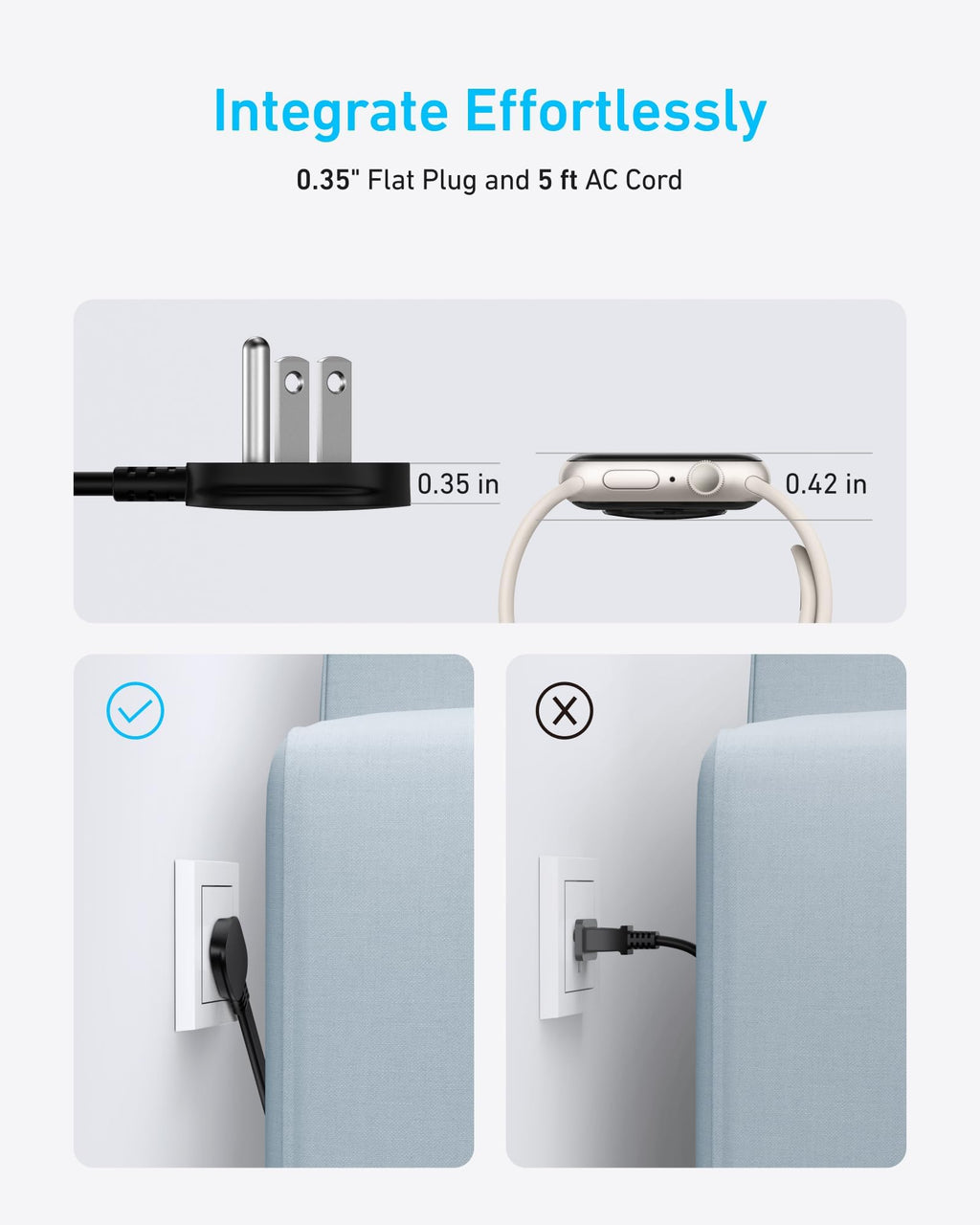 Anker Travel Power Strip, Anker Nano 67W Max 6-in-1 USB C Charger, 2 USB C