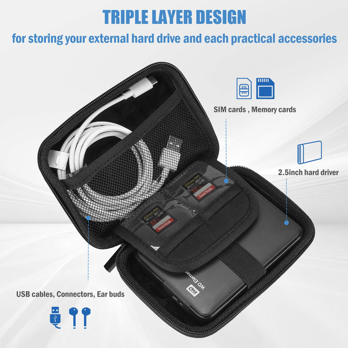 ProCase External Hard Drive Travel Case for 2.5" HDD/SSD