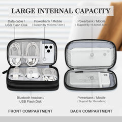 Travel Tech Organizer Pouch for Cables & Electronics