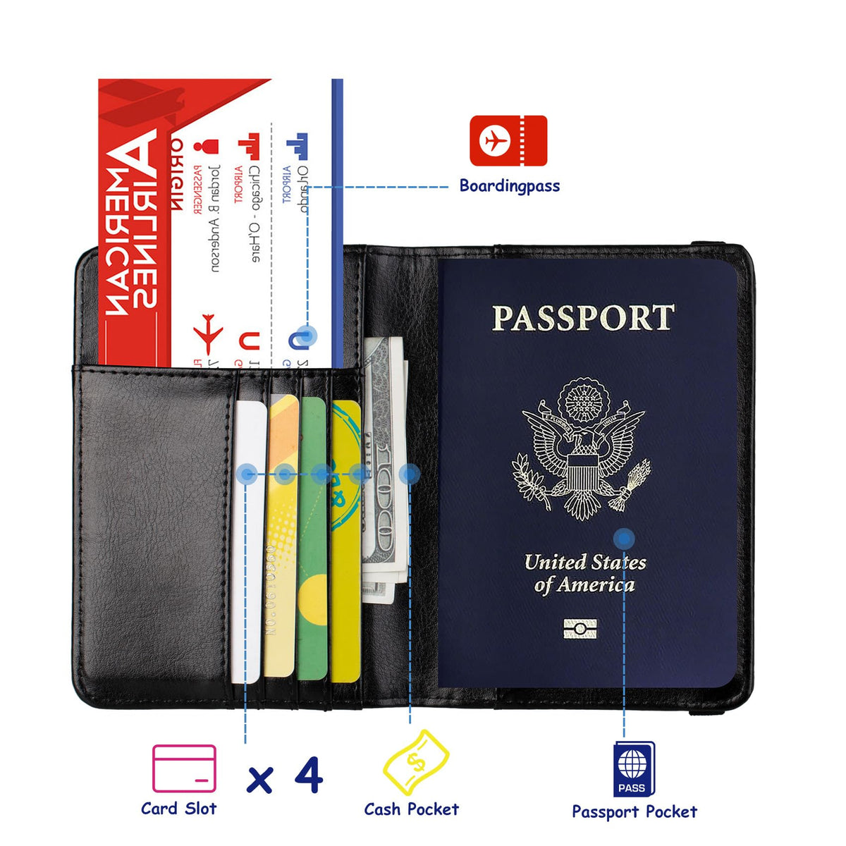 TOURSUIT RFID Blocking Passport Holder, Leather Travel Wallet