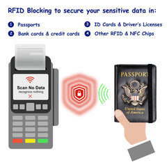 RFID Blocking Leather Passport Holder & Travel Wallet