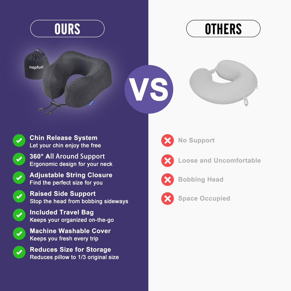 napfun Neck Pillow for Travel, Memory Foam Airplane Pillow