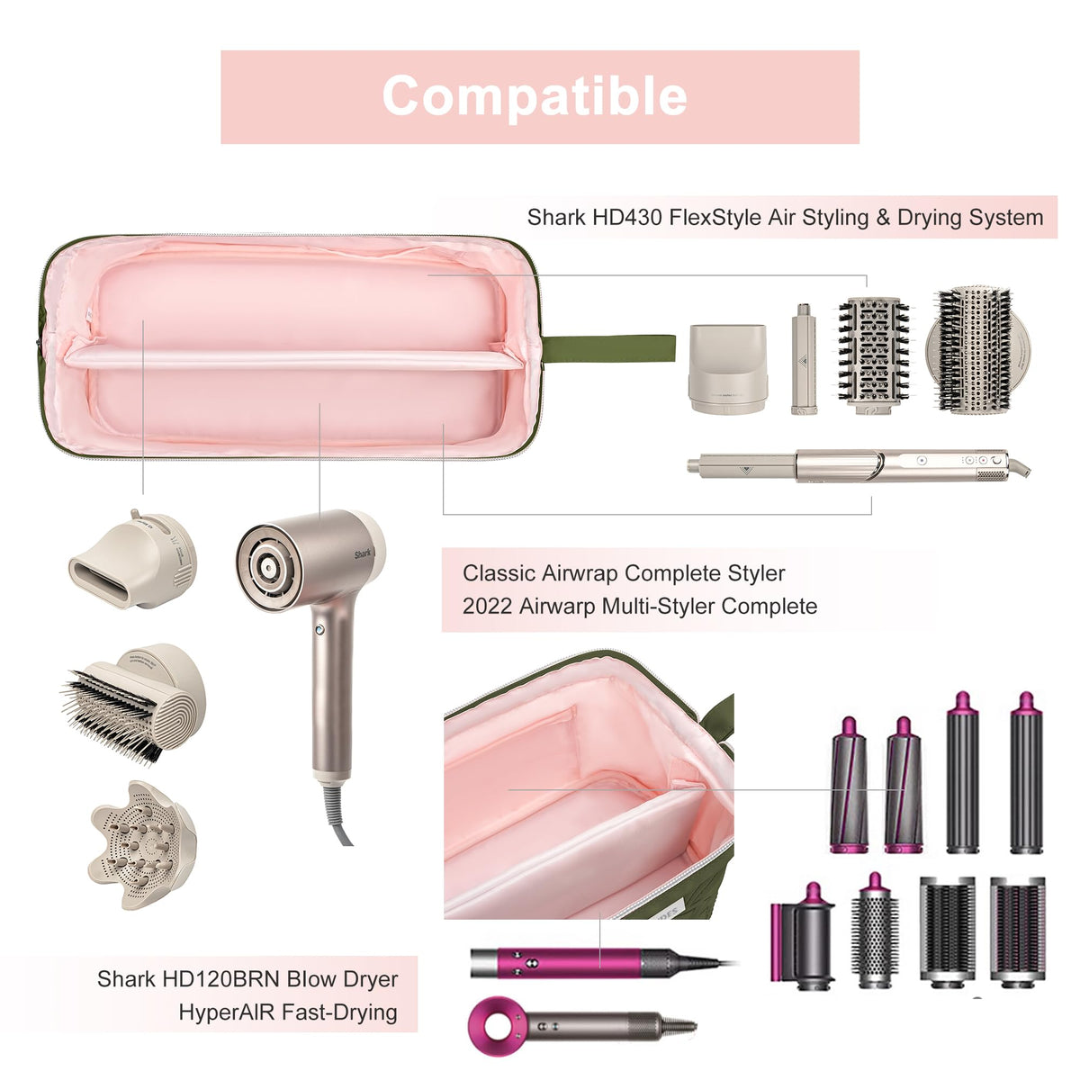 Leudes Hair Tools Travel Bag with Heat Resistant Mat for Shark Flex Style