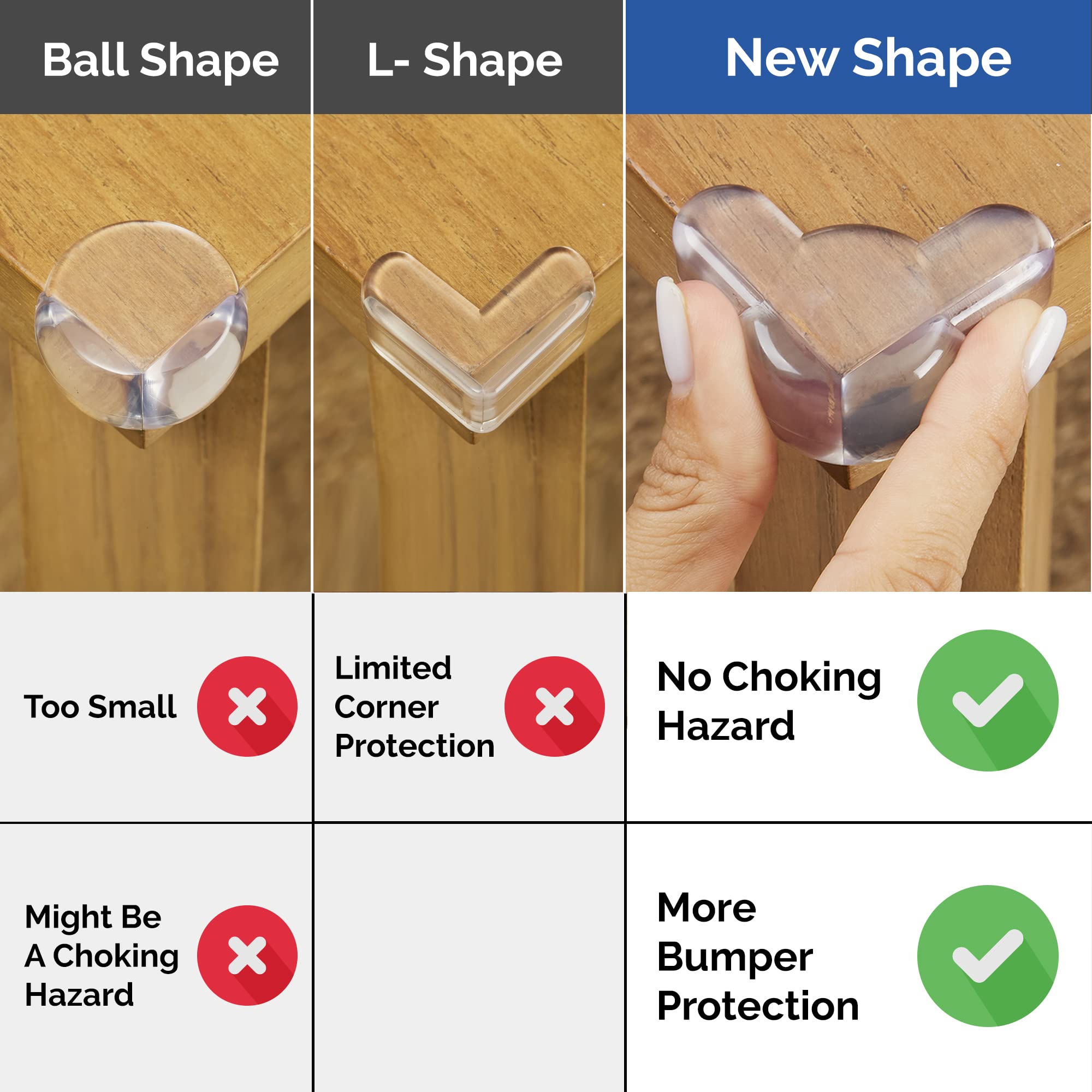 Corner Protectors for Baby (12 Pack) - Patented - New & Improved Edge Protector for Baby – Transparent Corner Protectors - Baby Safety Products to Baby Proof Corners and Edges