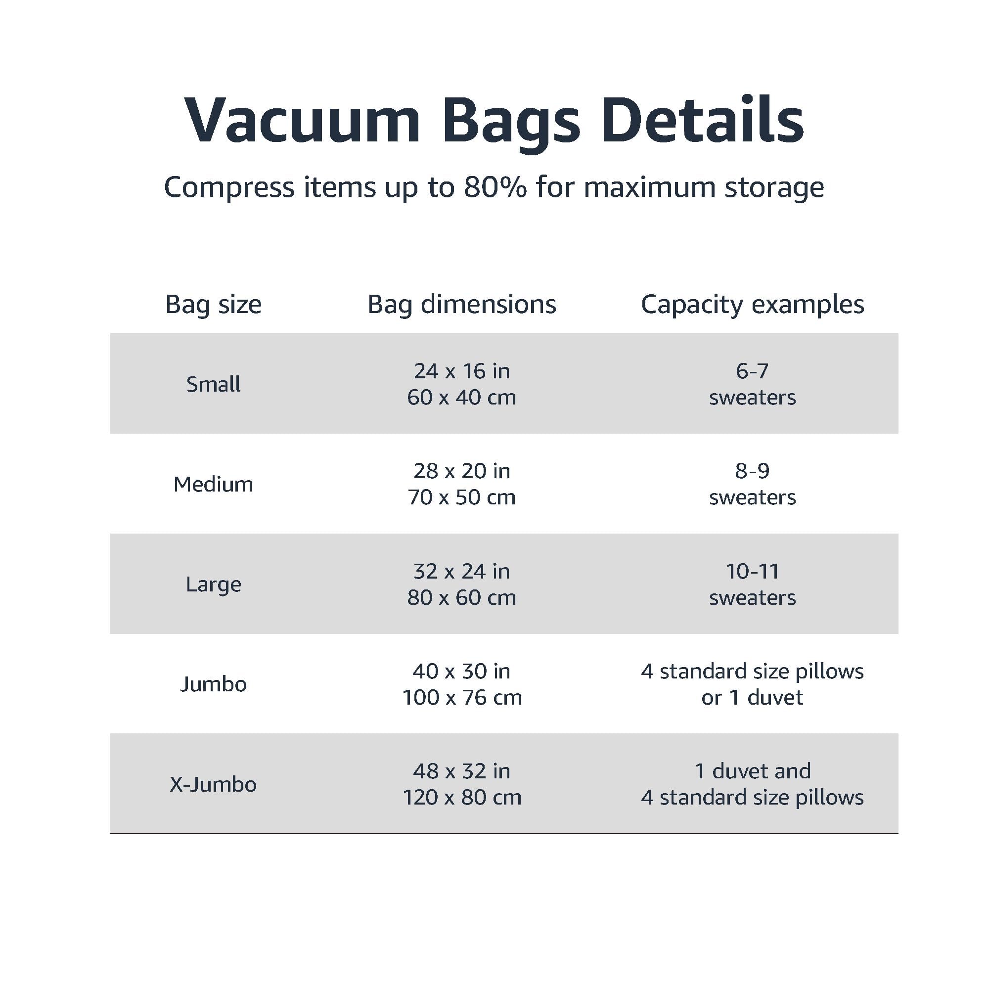 Amazon Basics Vacuum Storage Bags, Compression Space Saving for Clothes and Linens, Reusable with Hand Pump, Large, Clear, 5-Pack