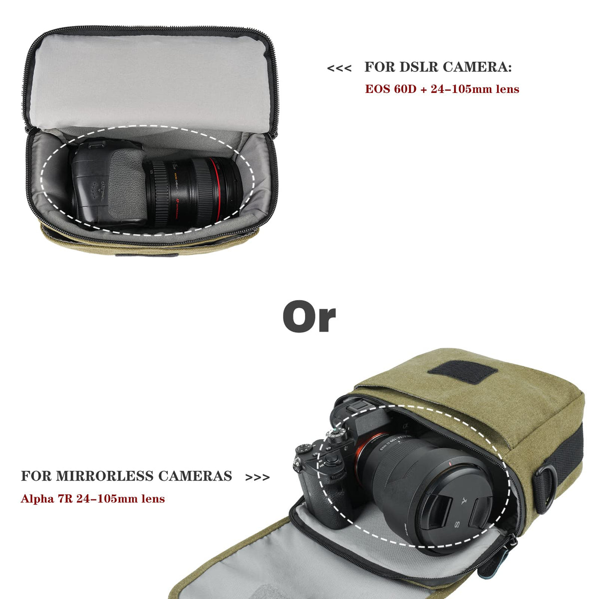 Besnfoto Mirrorless Camera Shoulder Bag Small Messenger Case Waist Bag Compatible for Canon