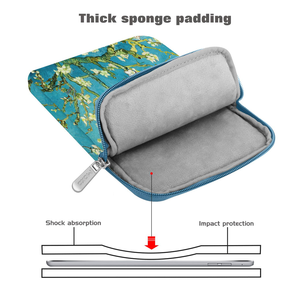 MoKo Tablet Sleeve Bag Padded Protetive Carrying Case