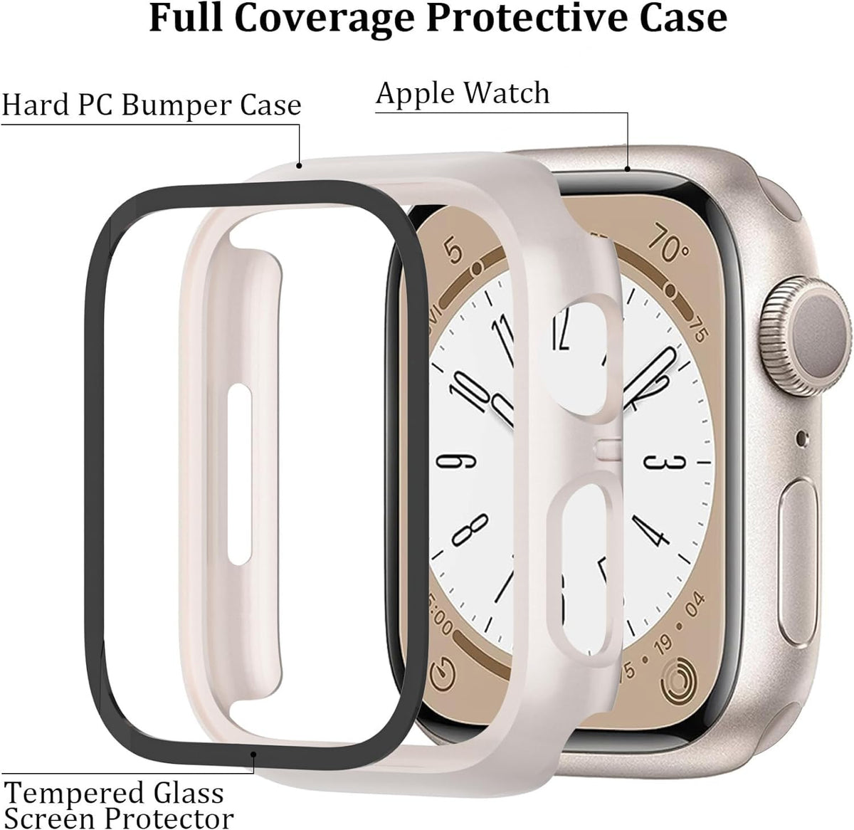 6-Pack 40mm Apple Watch Cases with Screen Protectors