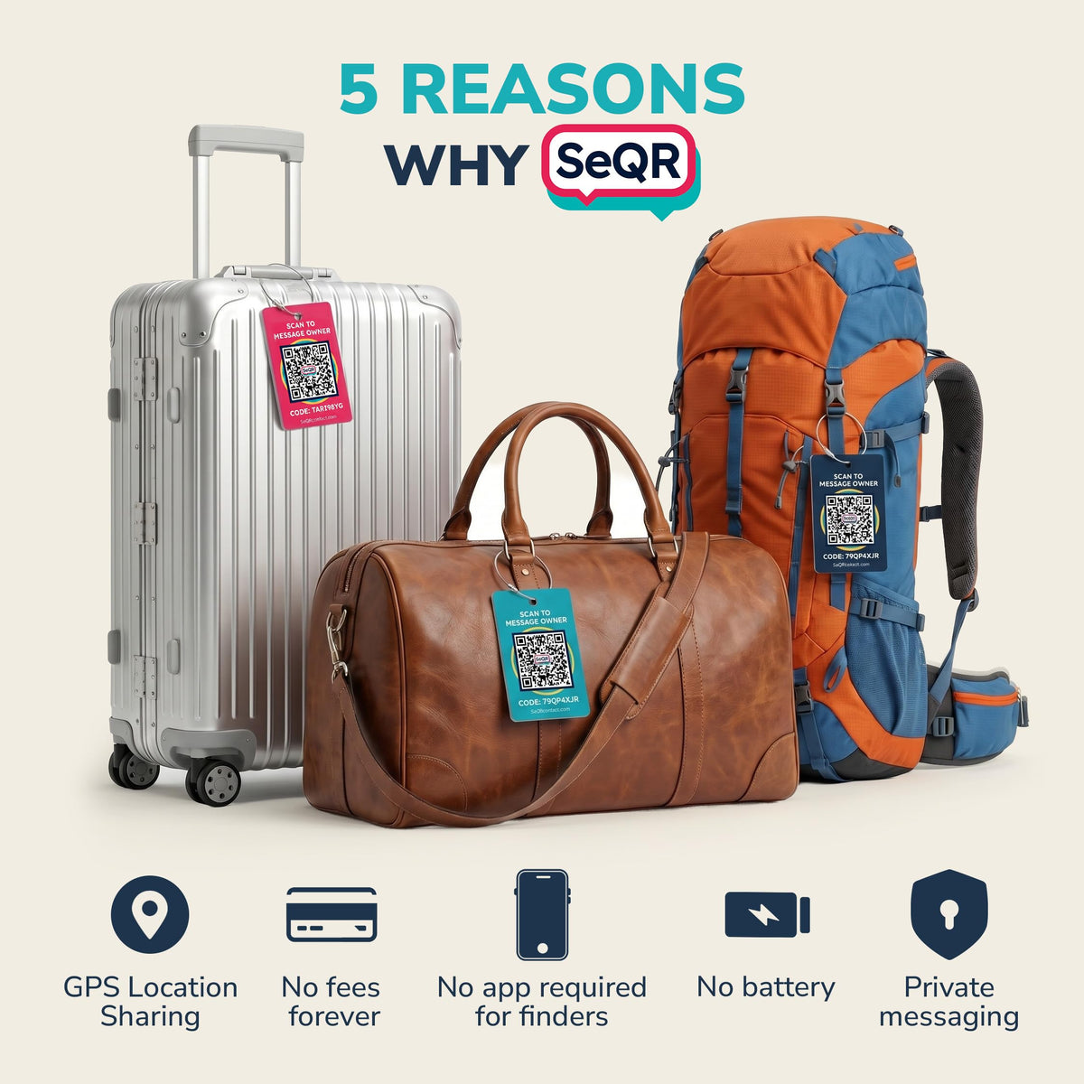 Smart Luggage Tags | Privacy QR Code Tags for Travel Suitcases, 2-Pack