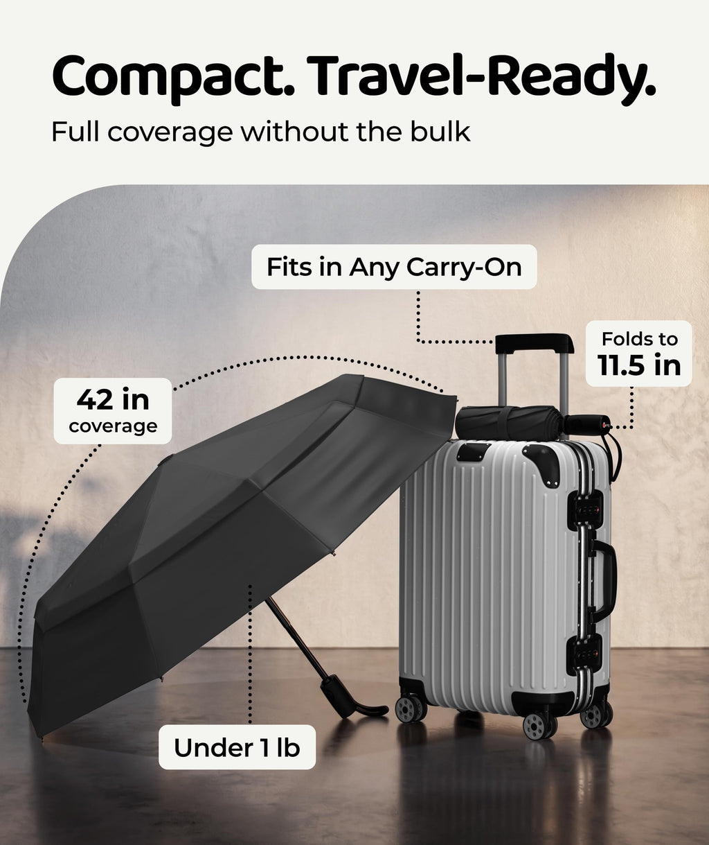 Windproof Travel Umbrella - Compact & Withstands Winds up to 100MPH, Strongest Premium Auto Folding Umbrella for Rain and Sun - Durable, Light & Portable for Women & Men, Fits Backpack & Cars