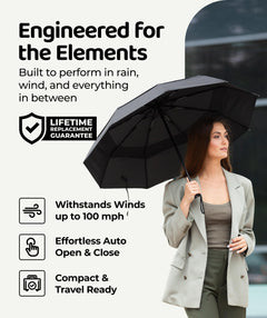 100 MPH Windproof Compact Auto-Folding Travel Umbrella