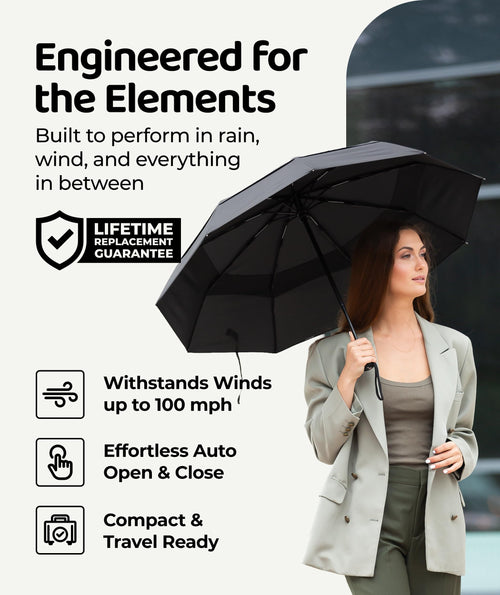 100 MPH Windproof Compact Auto-Folding Travel Umbrella